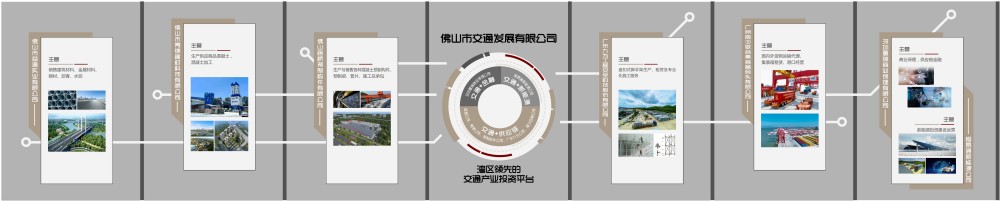 交發(fā)公司業(yè)務(wù)介紹圖_副本